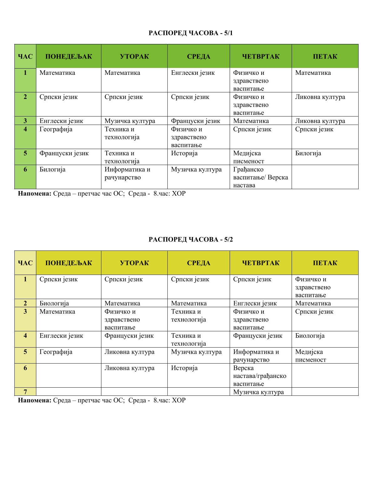 Распоред часова