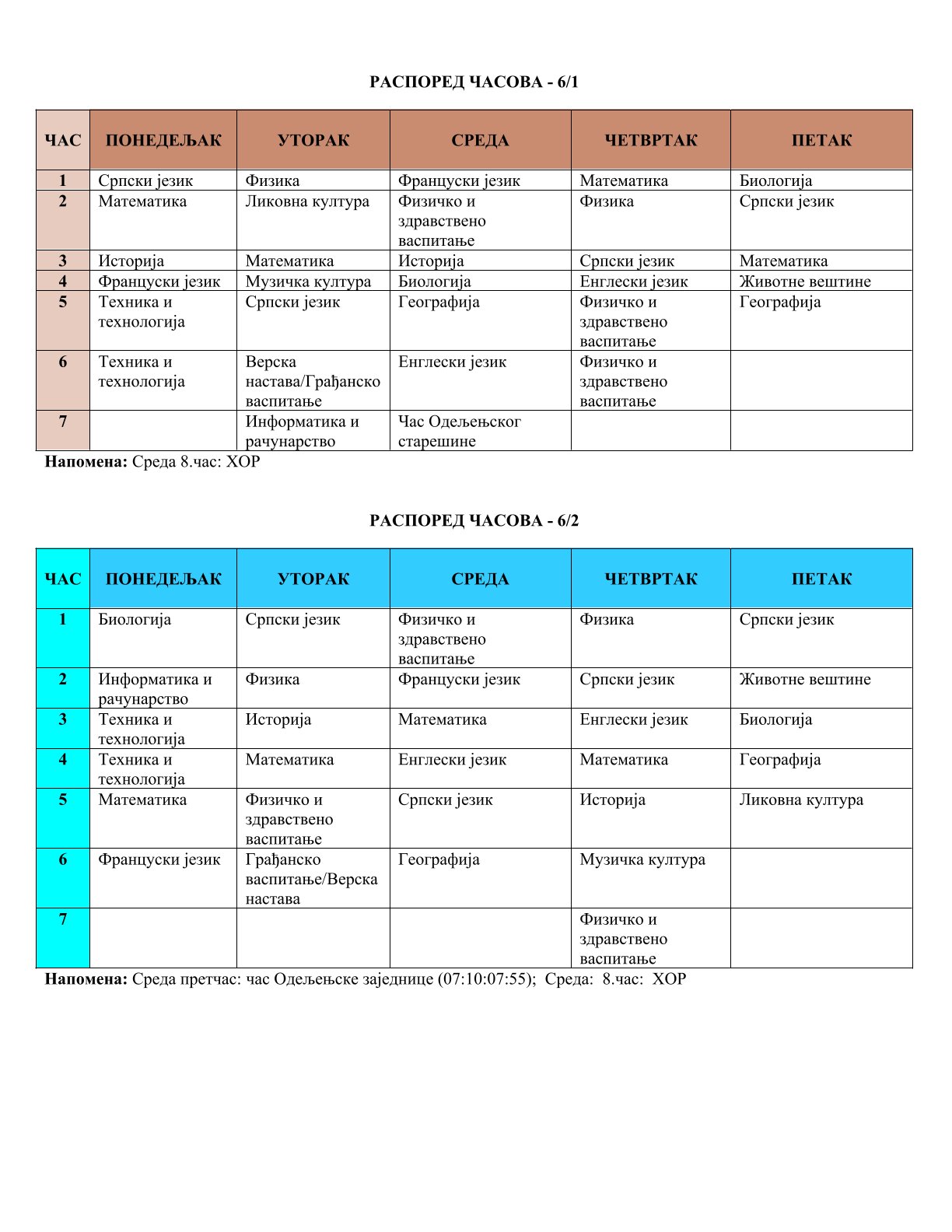 Распоред часова