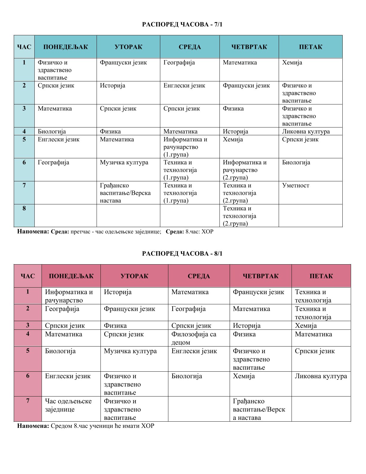 Распоред часова