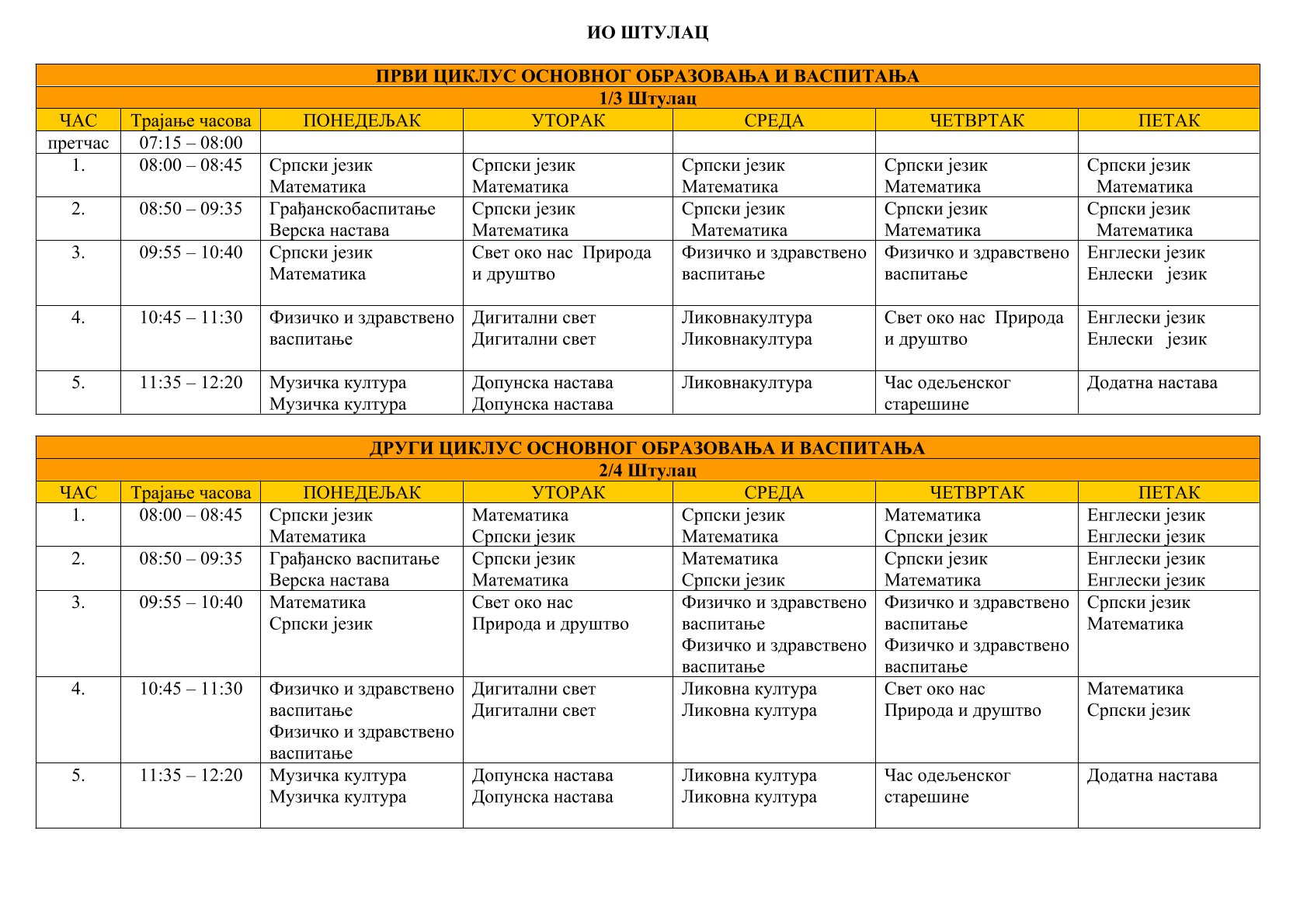 Распоред часова